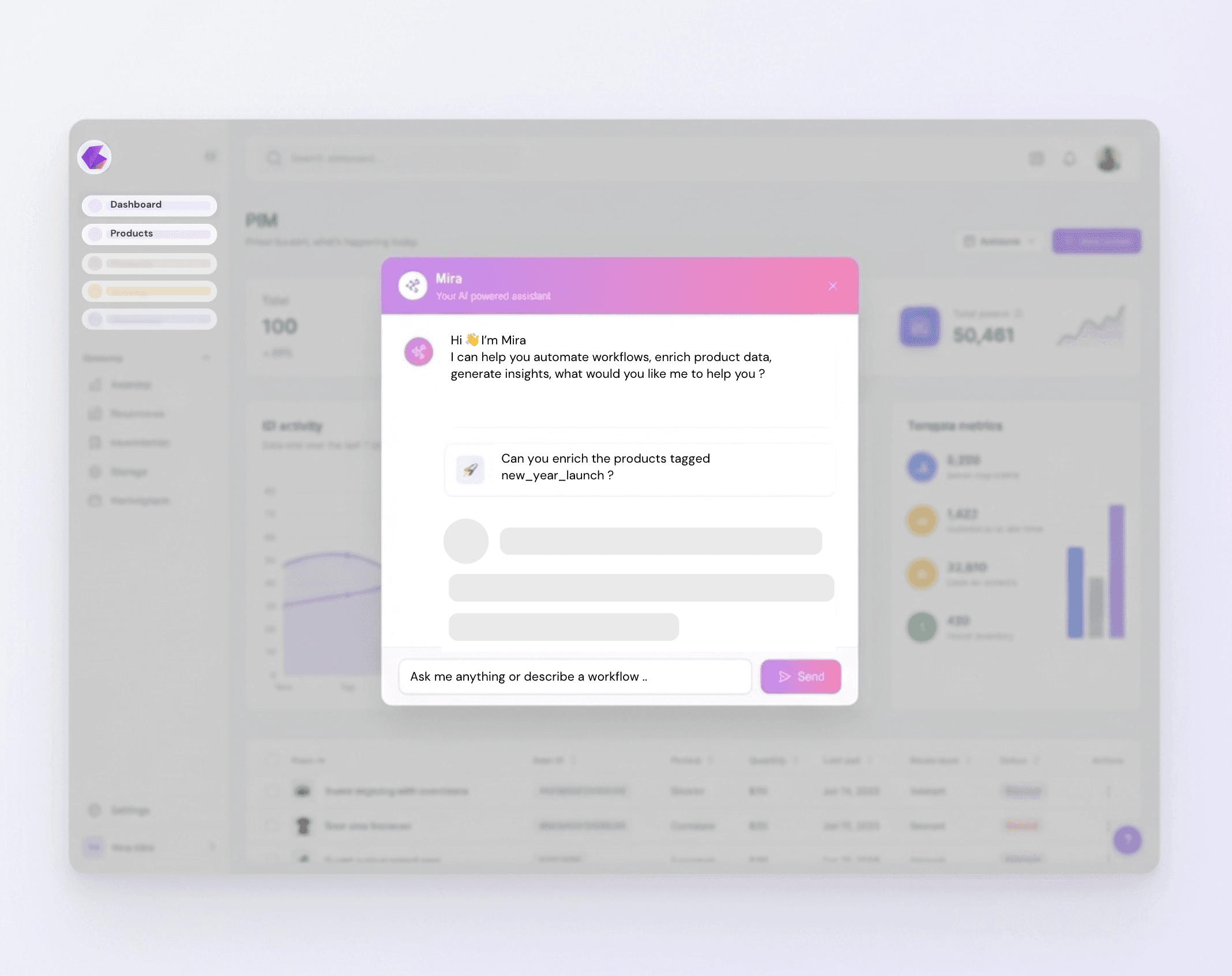 BrandHubify Dashboard with Mira AI